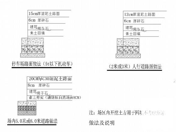 水泥混凝土村路工程招标设计图纸 - 1