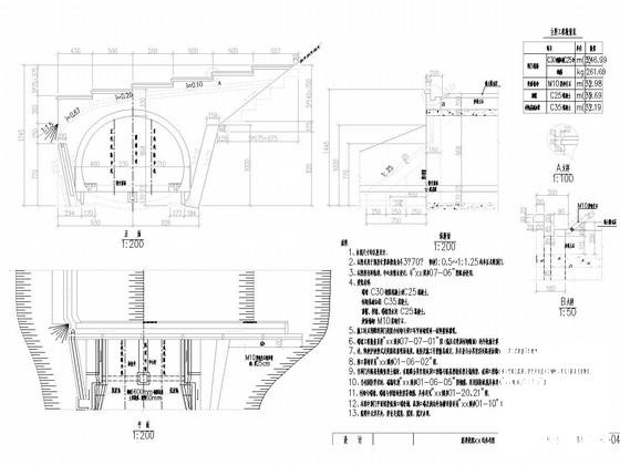 双线隧道洞门设计图 - 3