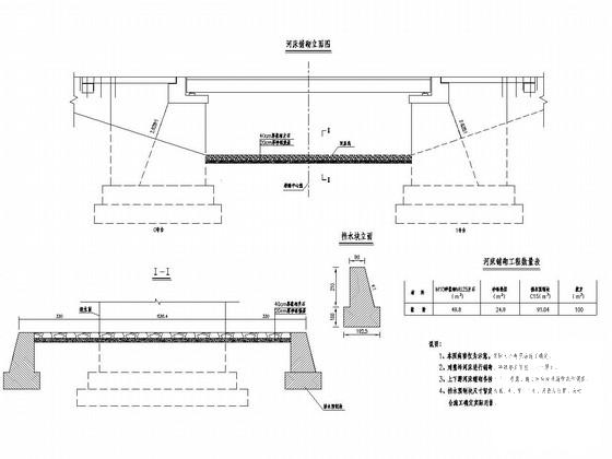 预应力空心板桥设计图 - 2