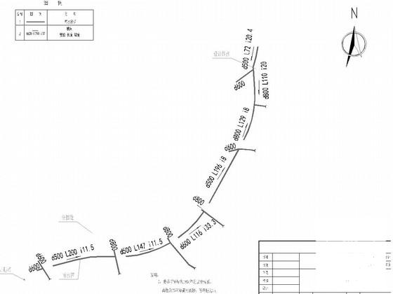 道路给排水施工大样图 - 1