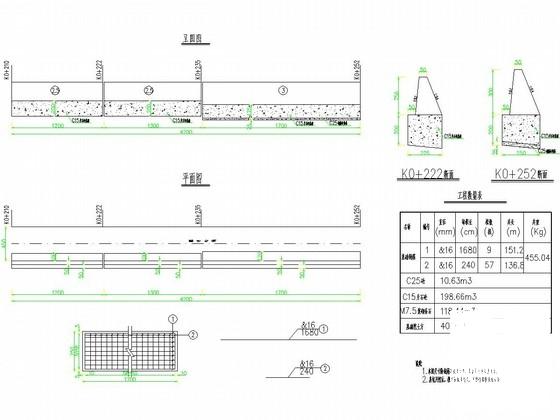 农村道路施工大样图 - 2