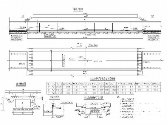 涵洞工程施工图 - 1