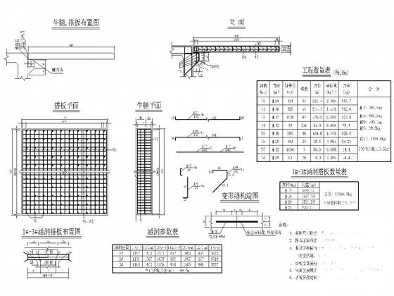 涵洞工程施工图 - 2