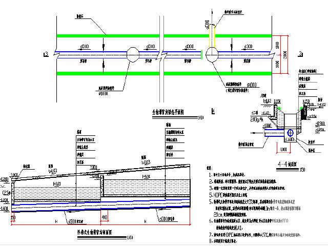 海绵城市生物滞留沟大样图 - 2