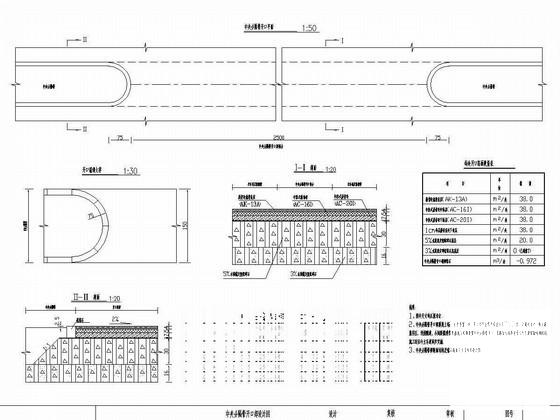 高速公路中央分隔设计图 - 1