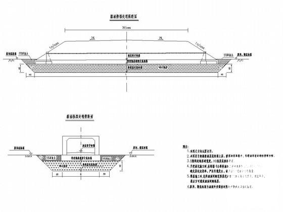 公路工程特殊路基处理设计图纸（碎石垫层处理箱涵基底软基） - 1