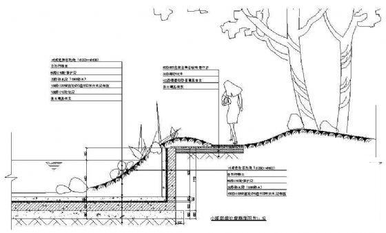 小溪驳岸断面图纸五 - 1