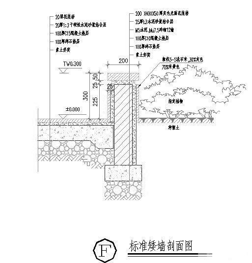 小区入口铺装图 - 2