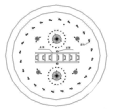 喷泉施工大样图 - 1