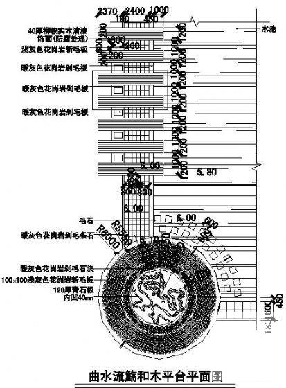 8个平台设计施工图纸合集 - 3