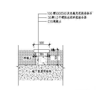 大雕塑基座详图纸 - 2