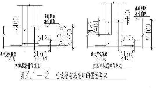 框架结构构造柱 - 4