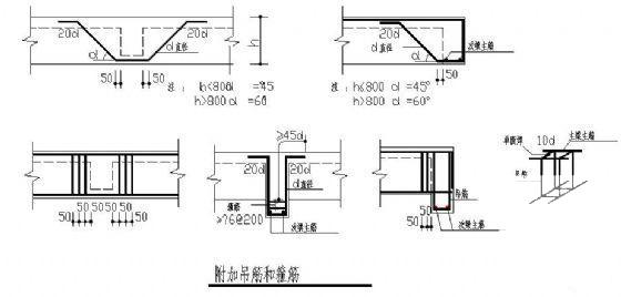 附加吊筋详图 - 1