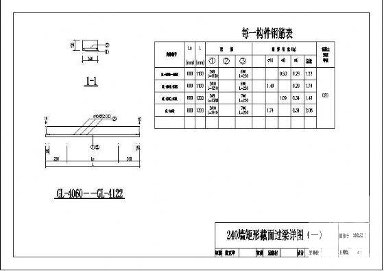 矩形截面过梁详图纸 - 2