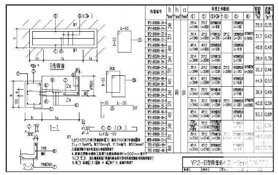 03G372钢筋混凝土雨篷之YP2-B型雨篷结构图纸 - 1