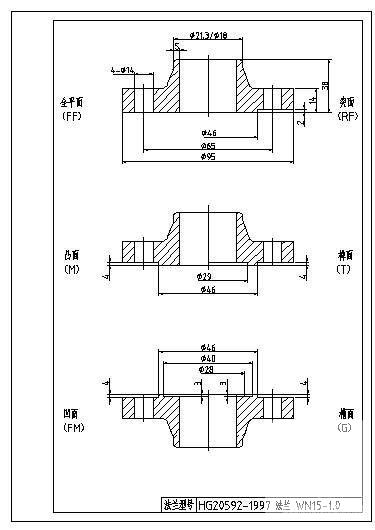 钢制管法兰图 - 2