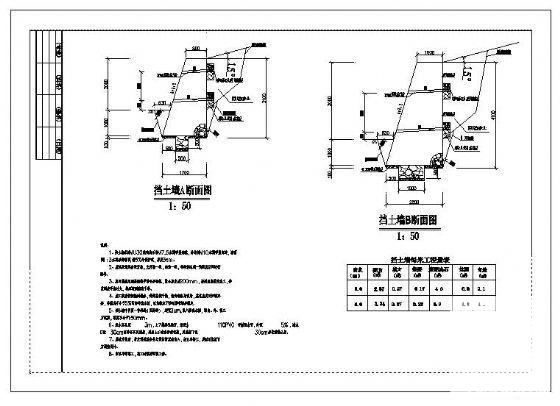 挡土墙详图 - 1