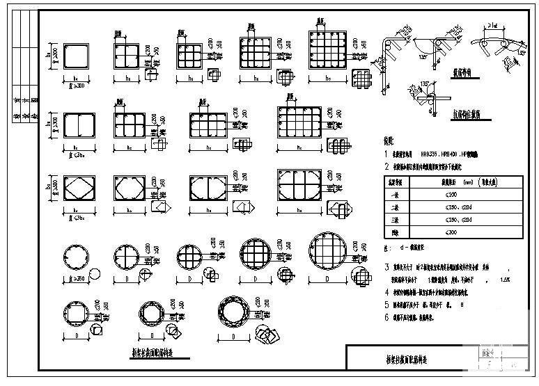 配筋构造详图 - 1