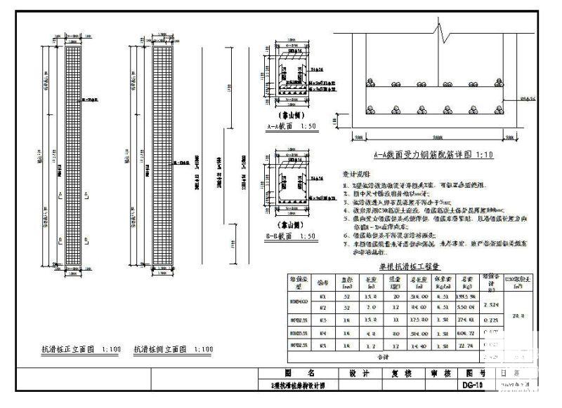 地质灾害工程图 - 1