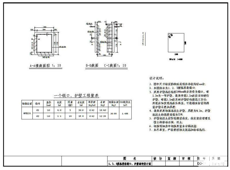 地质灾害工程图 - 3