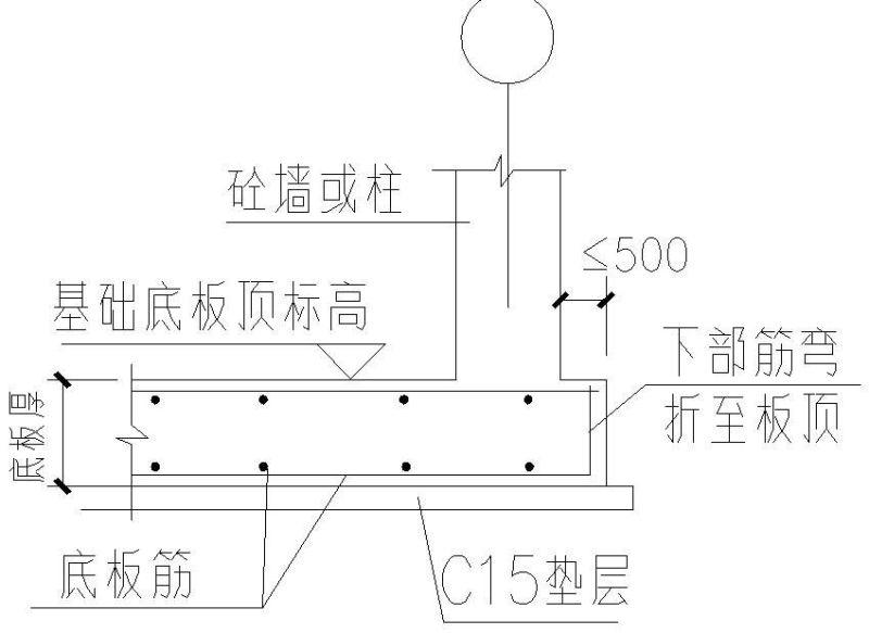 基础底板边节点图 - 2