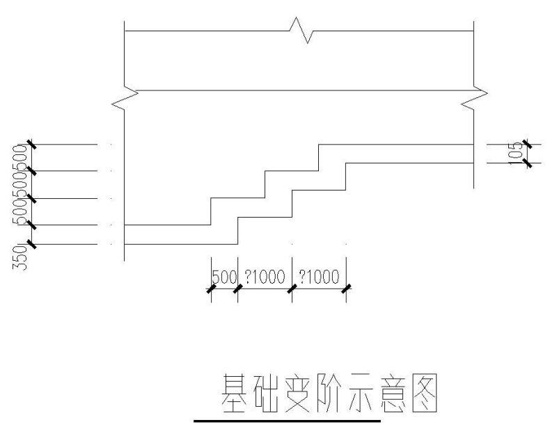 基础变阶示意图 - 1