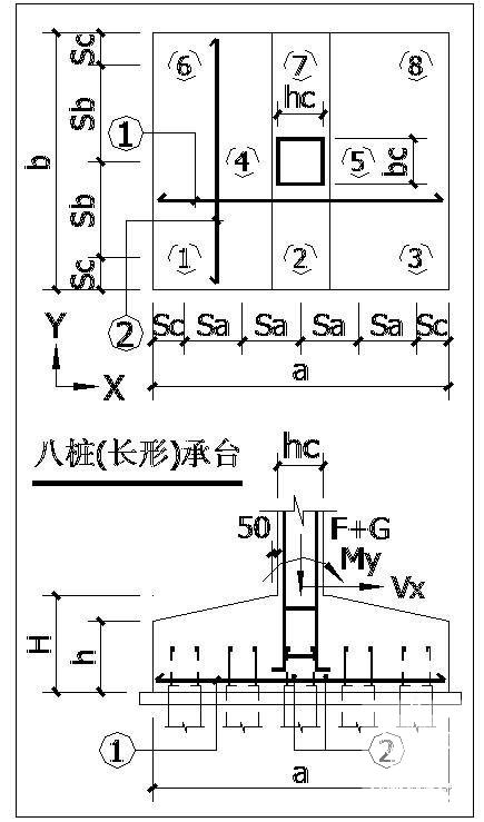 各种承台配筋桩基础节点构造详图纸 - 1