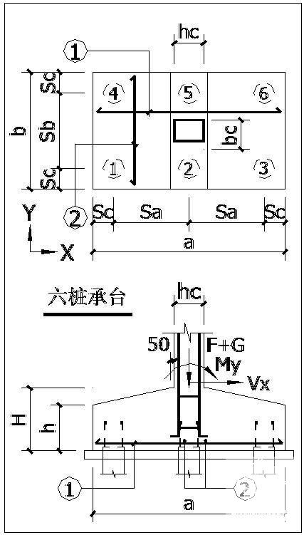 各种承台配筋桩基础节点构造详图纸 - 4