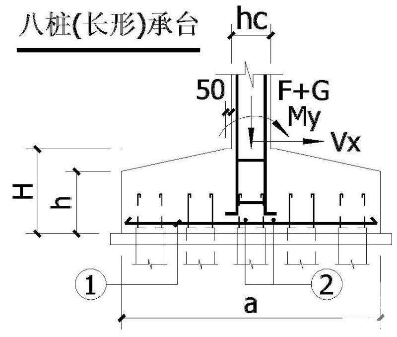 八桩承台节点图 - 2