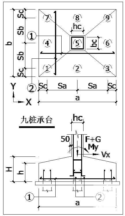 承台桩基础详图 - 3