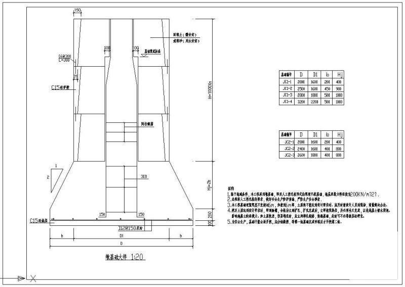 墩基础大样图 - 1