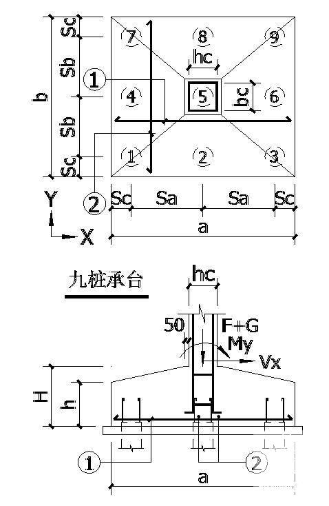 九桩承台节点图 - 1