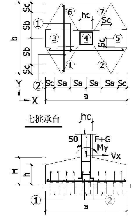 七桩承台节点图 - 1