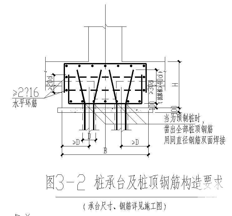 桩承台节点构造详图 - 1