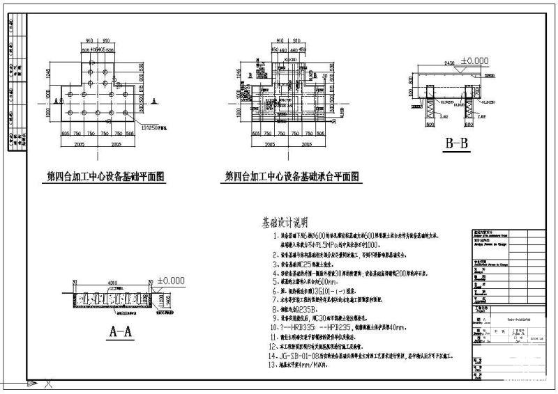 加工中心设备节点图 - 1