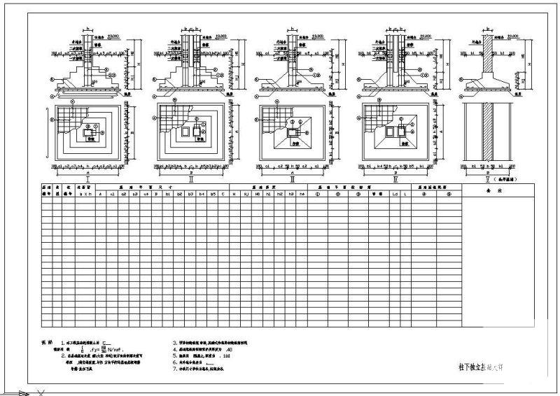 柱下独立基础节点图 - 2