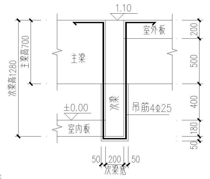 吊梁大样节点图 - 1