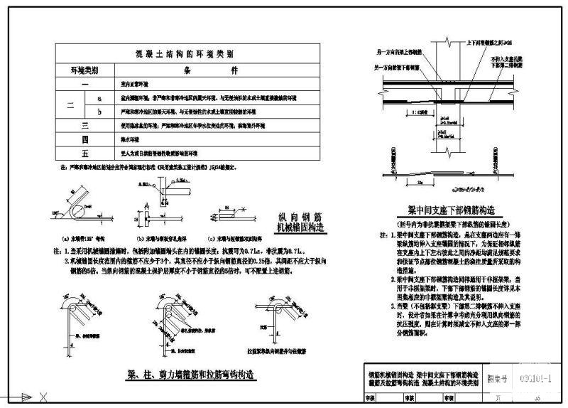 钢筋机械锚固构造梁中间支座下部钢筋节点构造详图纸 - 1