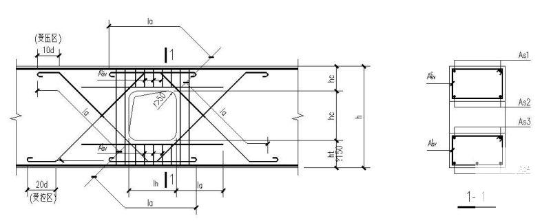 矩形孔洞梁详图 - 2