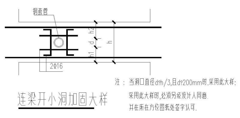 连梁小洞加固大样图 - 1