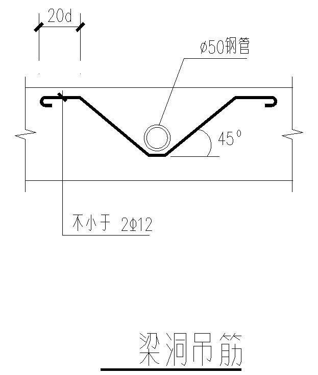 梁洞吊筋节点图 - 1