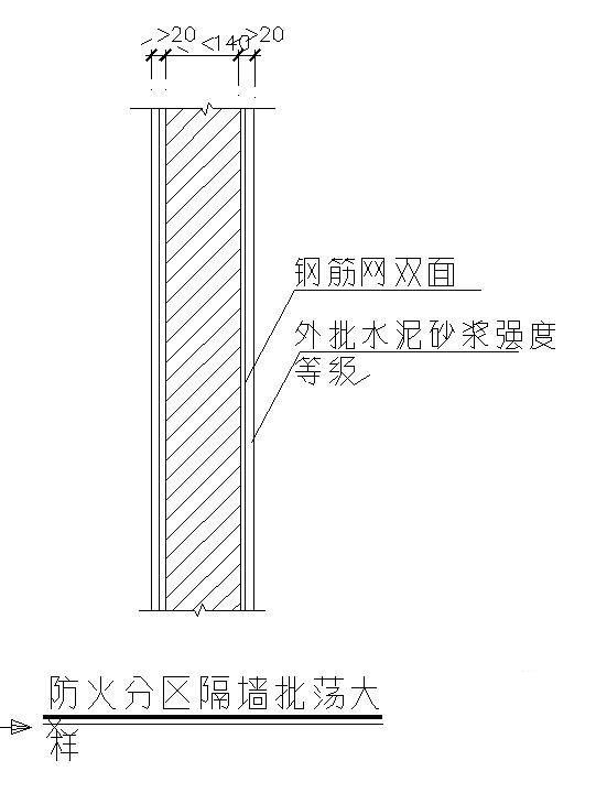 防火分区隔墙批荡大样图 - 1