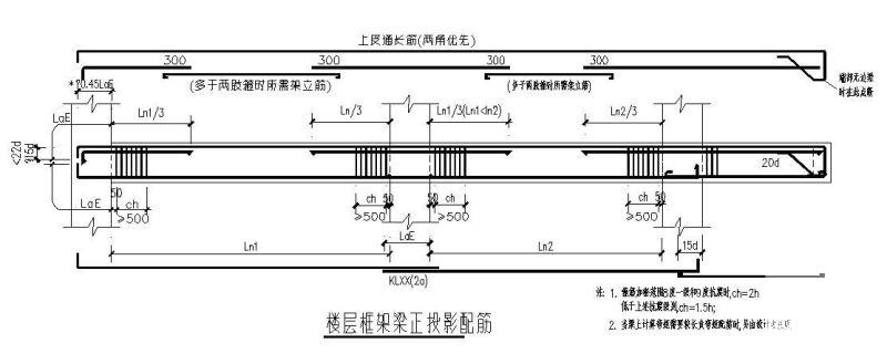 梁正投影配筋节点图 - 1