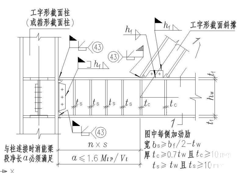 消能梁段与柱连接节点构造详图纸要求 - 1