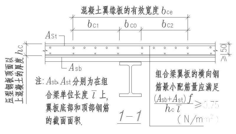 简支组合次梁构造图 - 3