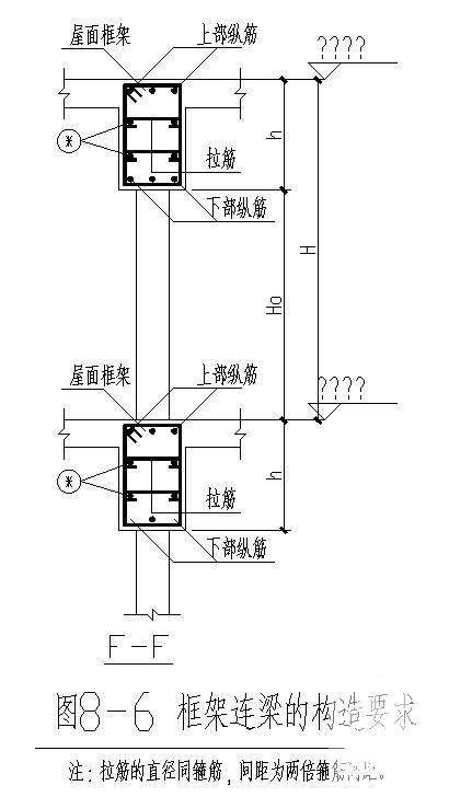 框架连梁节点图 - 2