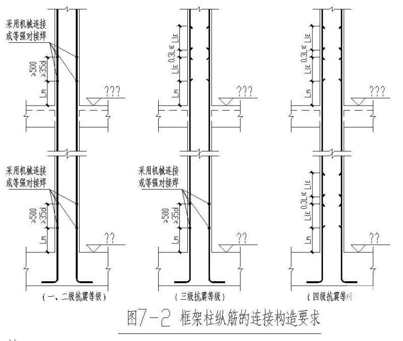 框架柱纵筋连接节点 - 1