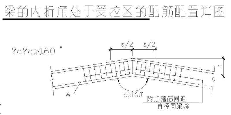 梁的内折角处于受拉区的配筋配置节点构造详图纸 - 1