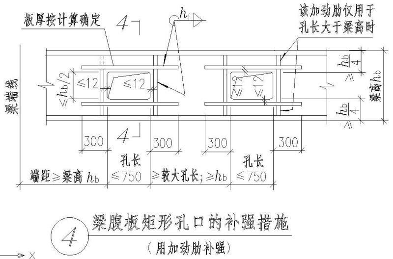 梁腹板矩形孔口详图 - 1