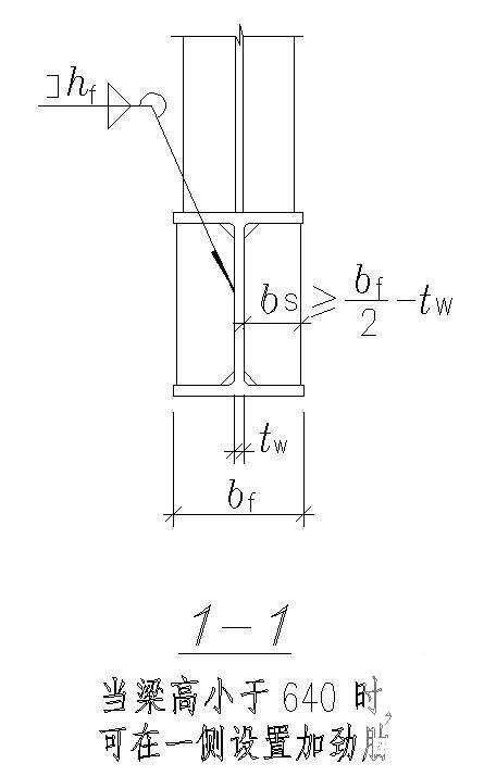 消能梁段与柱连接节点构造详图要求 - 2